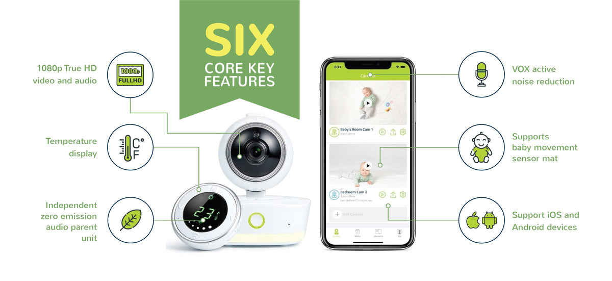 BEBCARE IQ - WIFI 高清婴儿监视器（马来西亚）